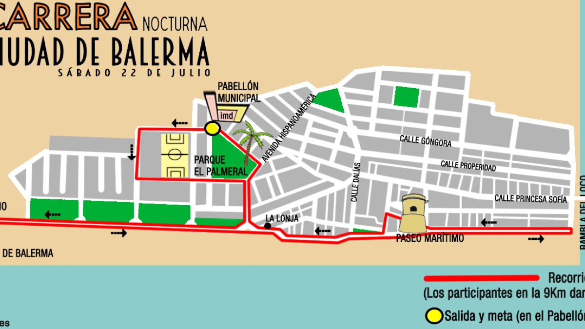 Plano de la carrera.