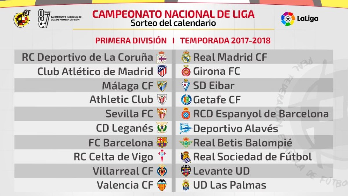 Primera jornada de Liga.