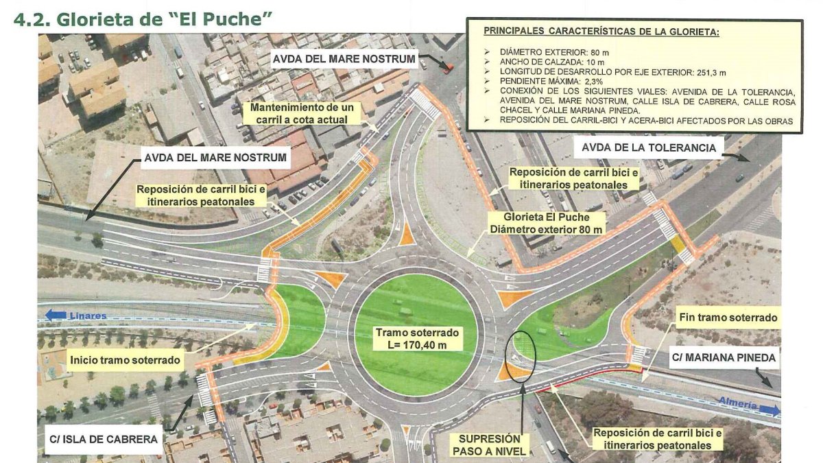 Glorieta en El Puche