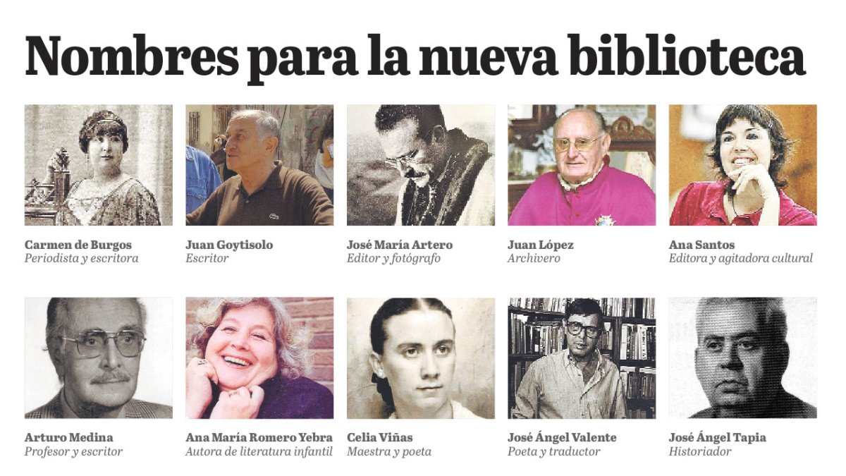 La denominación final se elegirá a través de una votación abierta a la ciudadanía en la que se espera superar la participación del proceso para escog