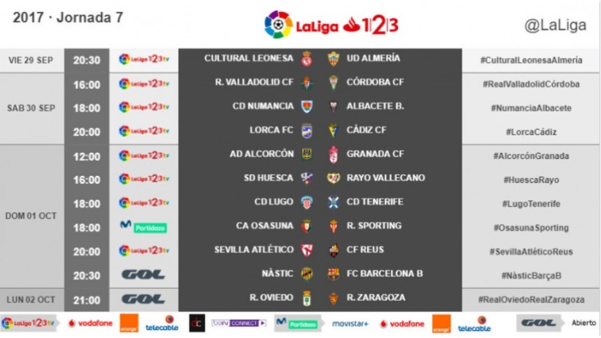 La jornada 7 al completo.