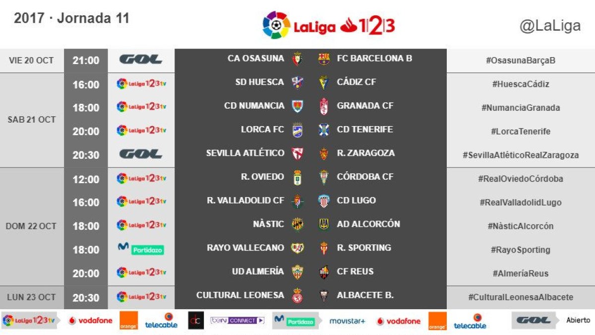 Horarios de la jornada 11.