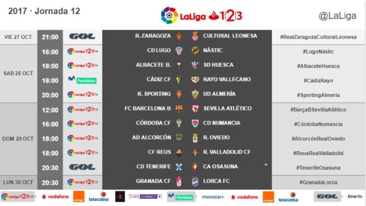 La jornada al completo.