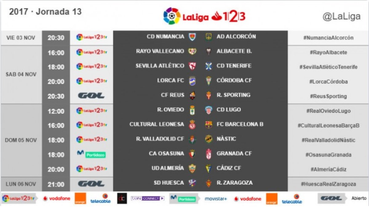 La jornada 13 al completo.