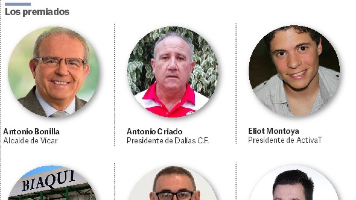 Protagonistas de los Premios Poniente 2017.