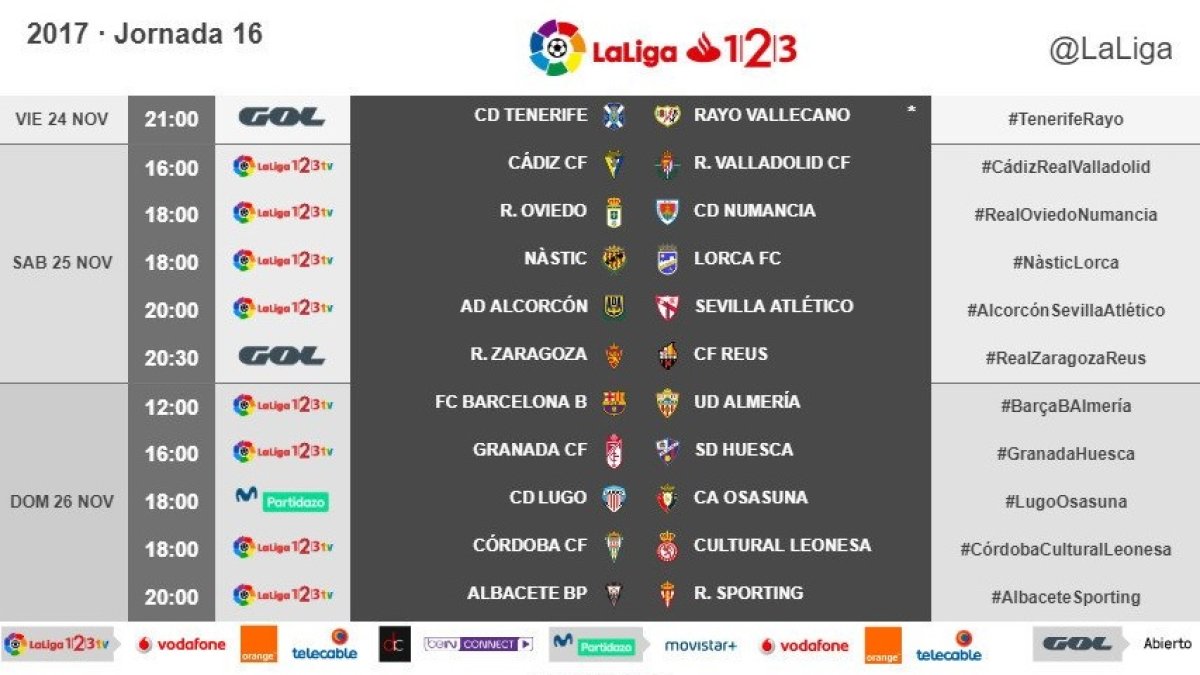 La jornada 16 al completo.