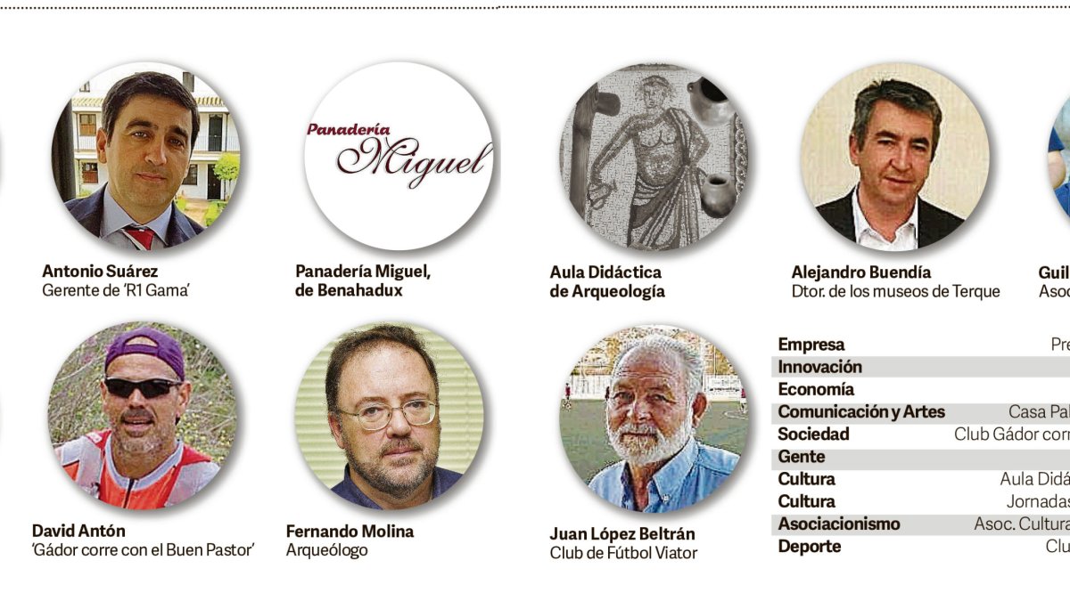 Premios y premiados en los VI Premios Andarax.