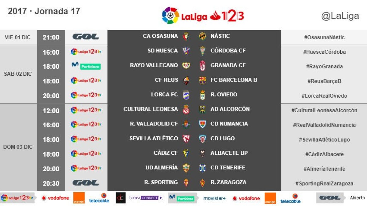 Horarios de la jornada 17 en Segunda.