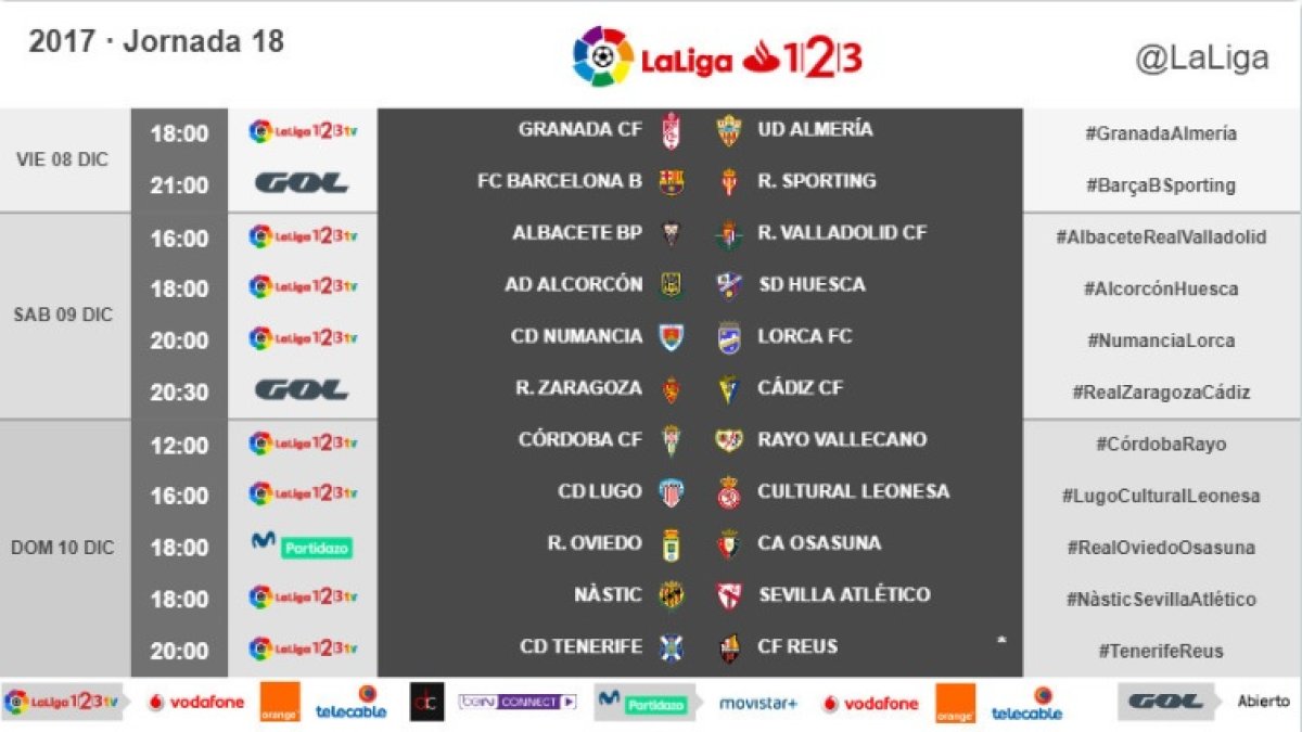 La jornada al completo.