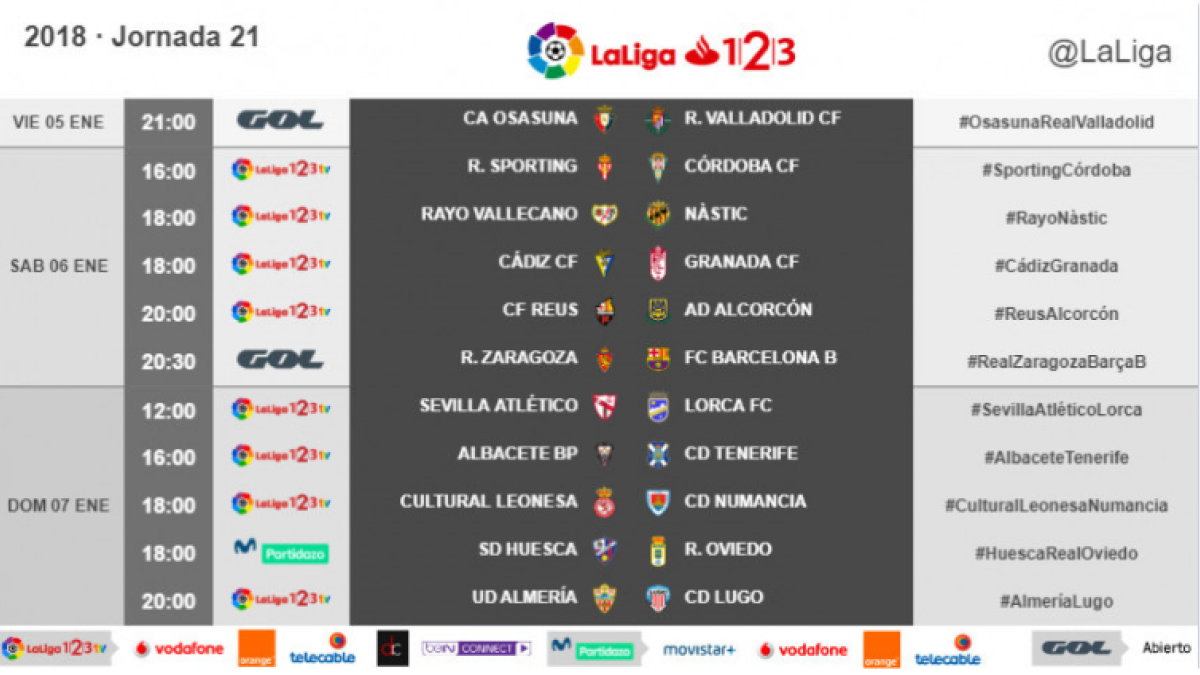 La jornada 21 al completo.