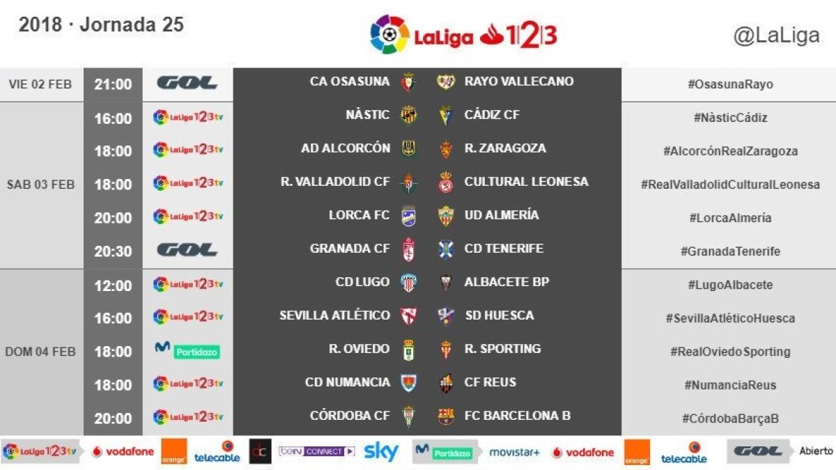 La jornada 25 al completo.