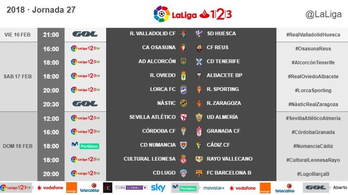 La jornada 27 al completo.