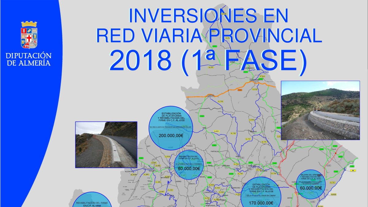 Mapa con las actuaciones recogidas en el Plan Viario 2018.