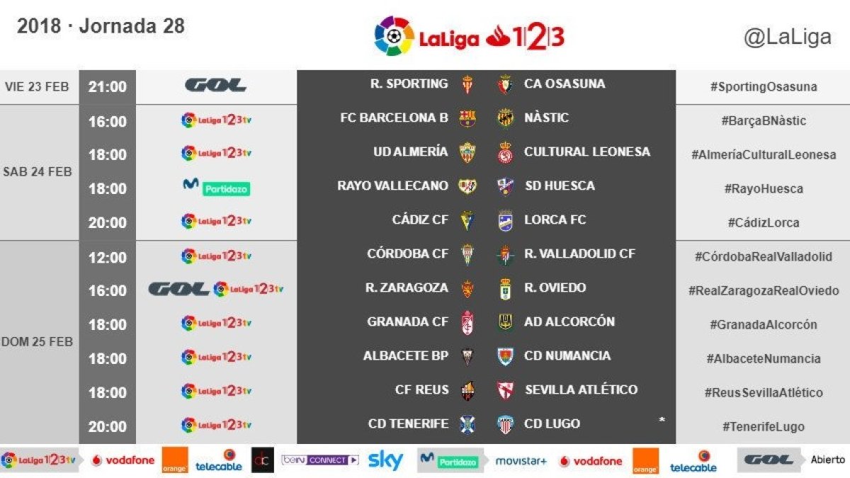 La jornada al completo.
