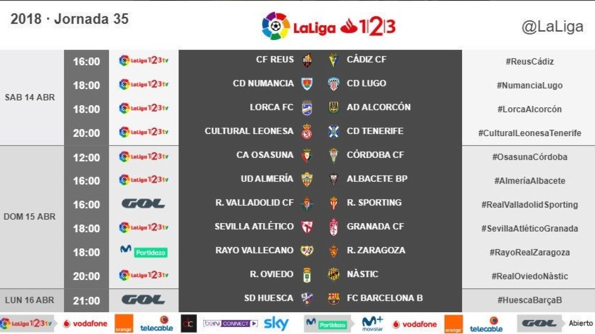 La jornada 35 al completo.