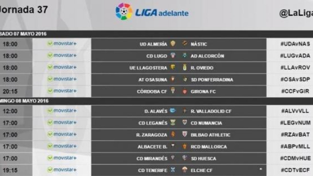 La jornada 37 al completo.