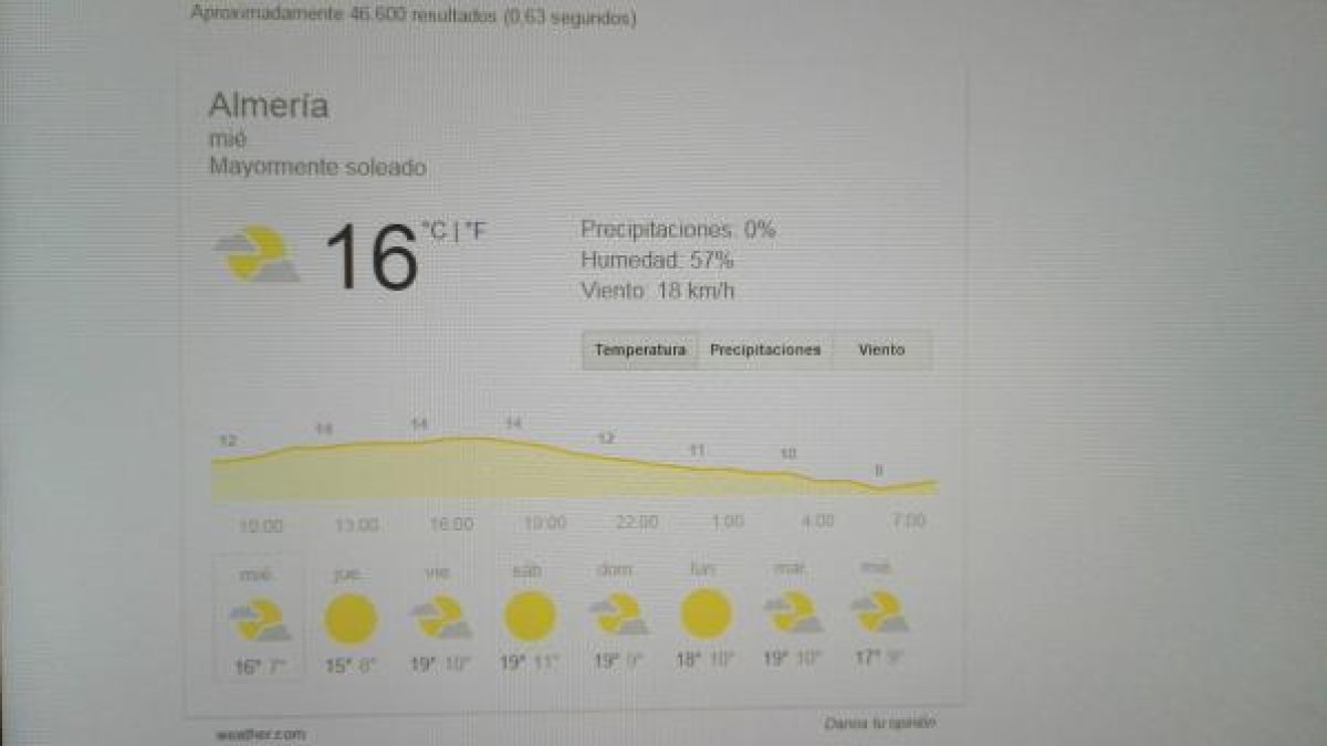 Más información en la web de la AEMET