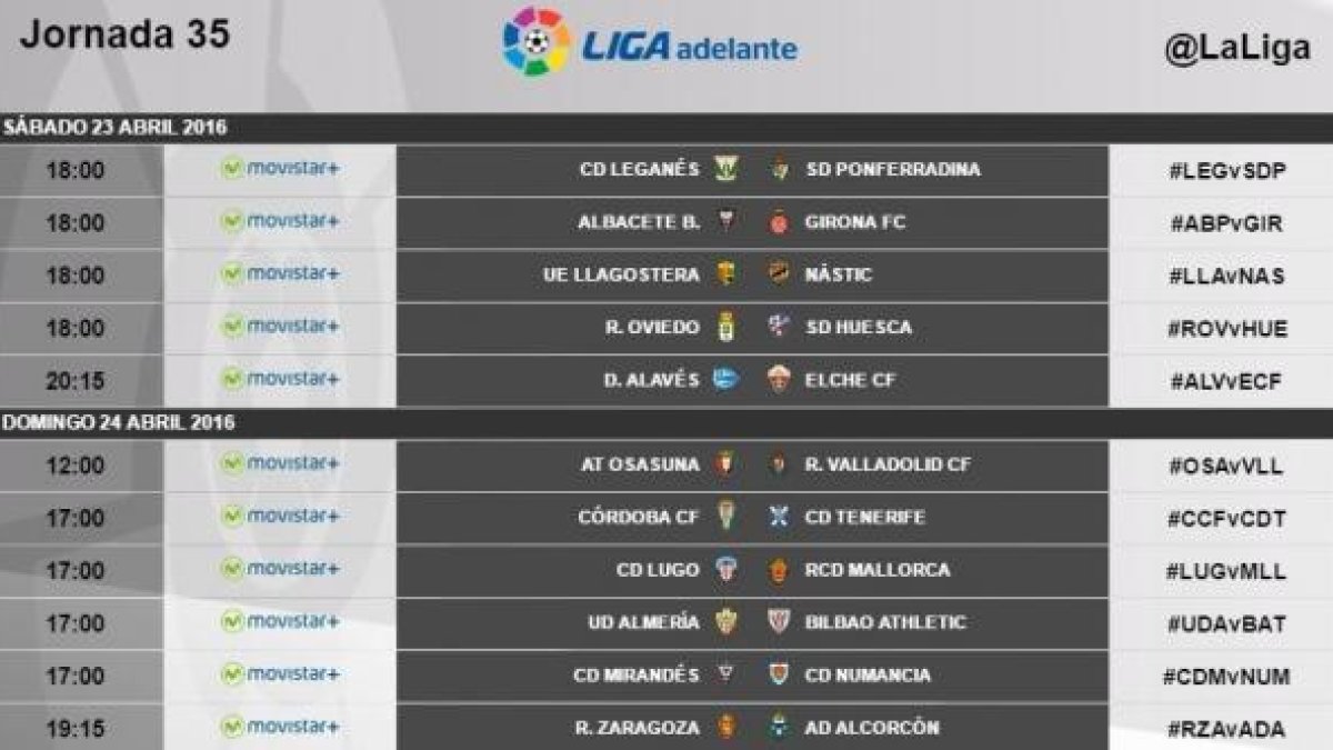 Toda la jornada 35 con sus horarios.