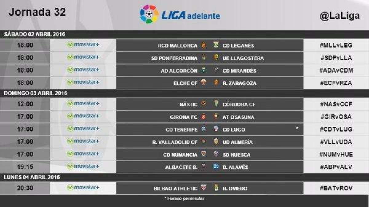 Jornada 32.