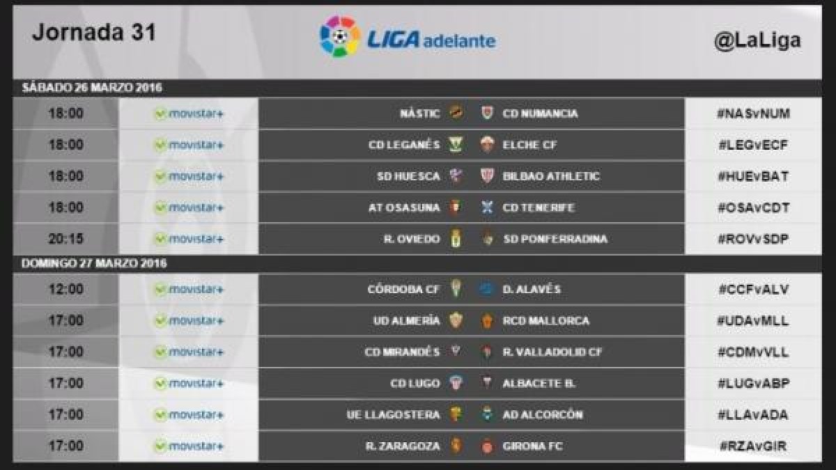 Jornada 31.