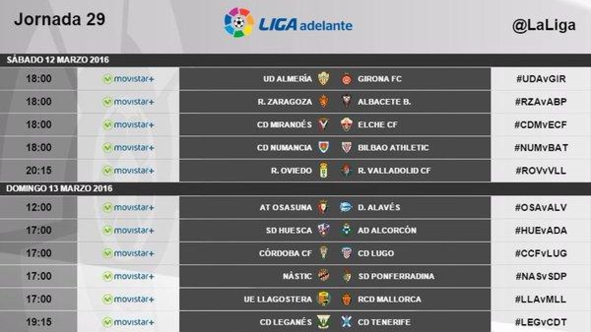 Jornada 29.