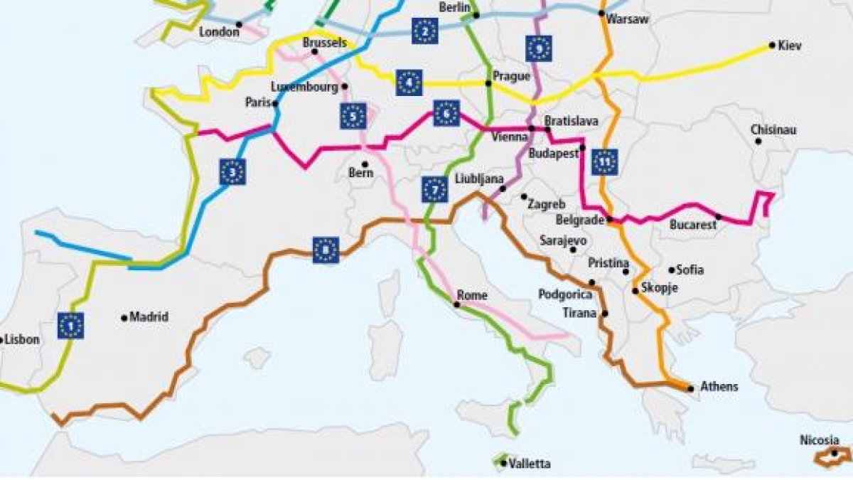 Proyecto Eurovelo ruta Mediterránea