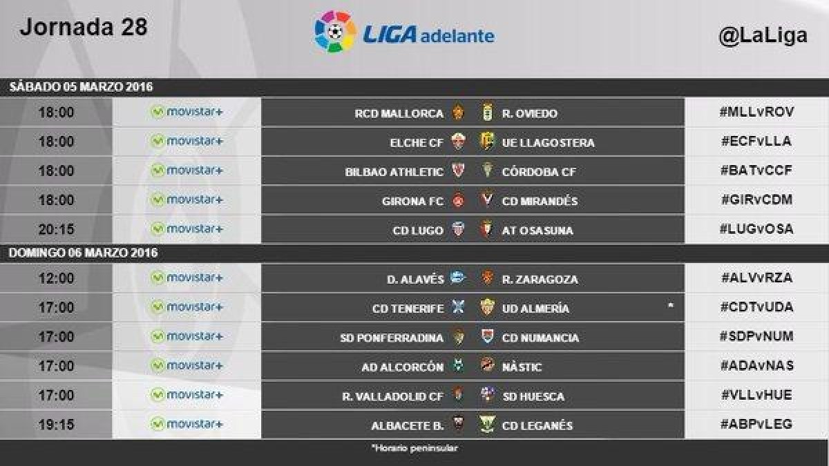 Jornada 28.