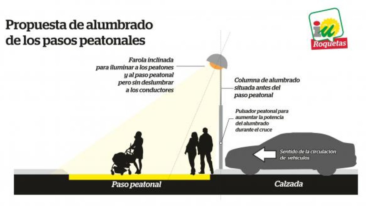SIN DATOS