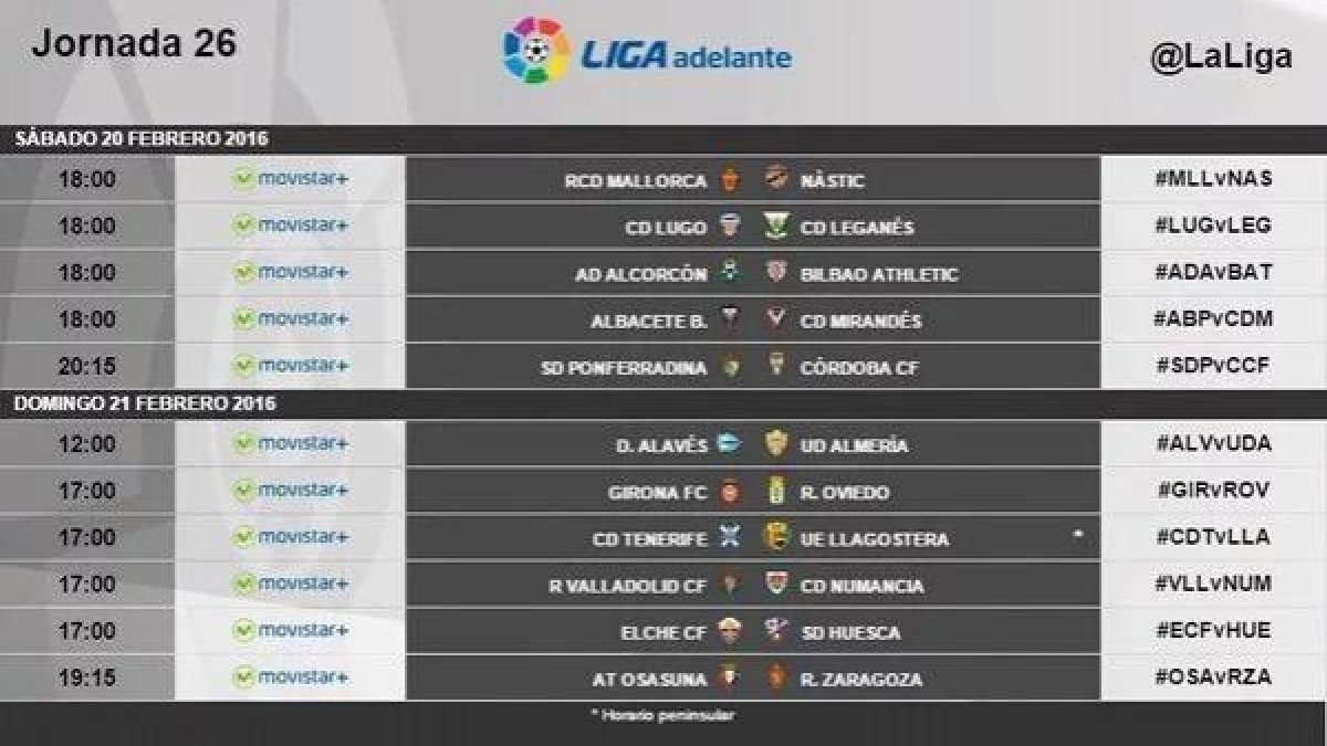 Jornada 26.