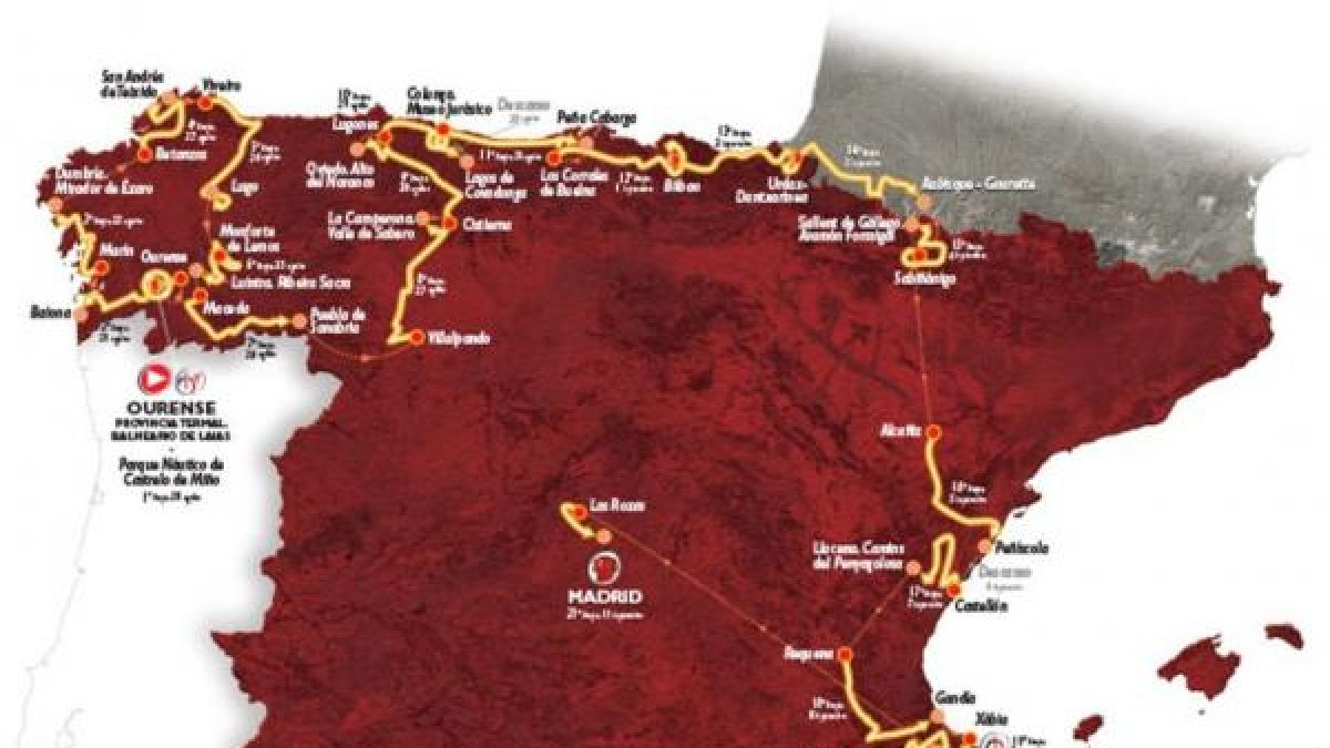 Recorrido.