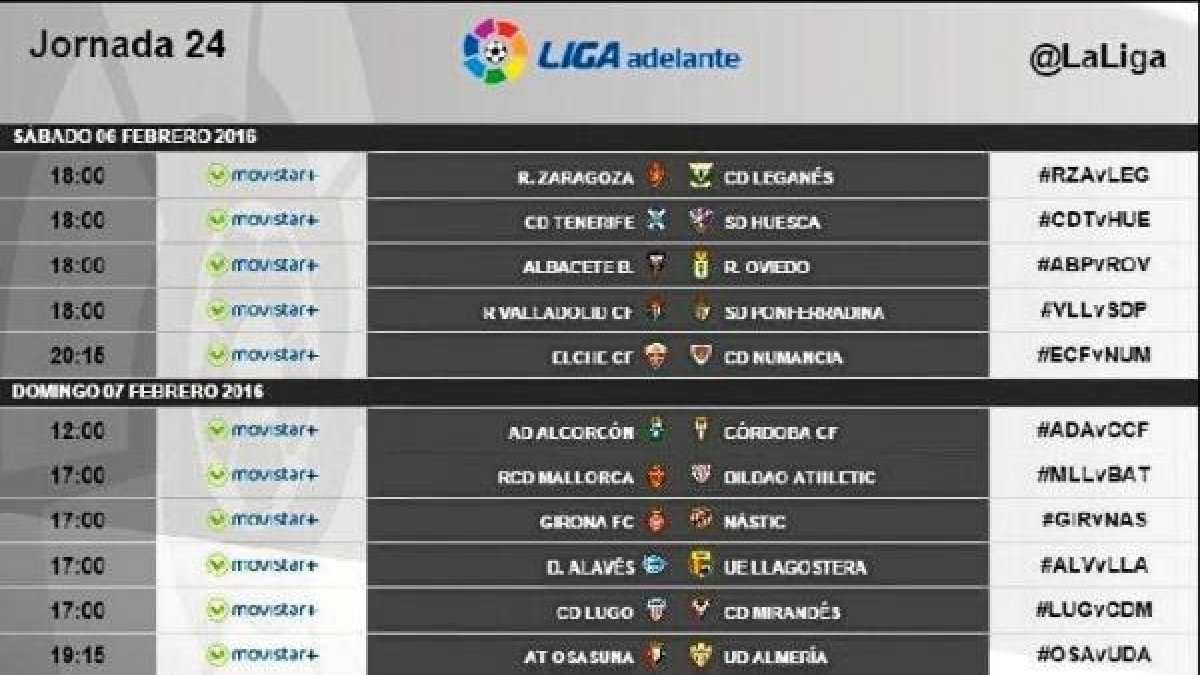La jornada al completo.