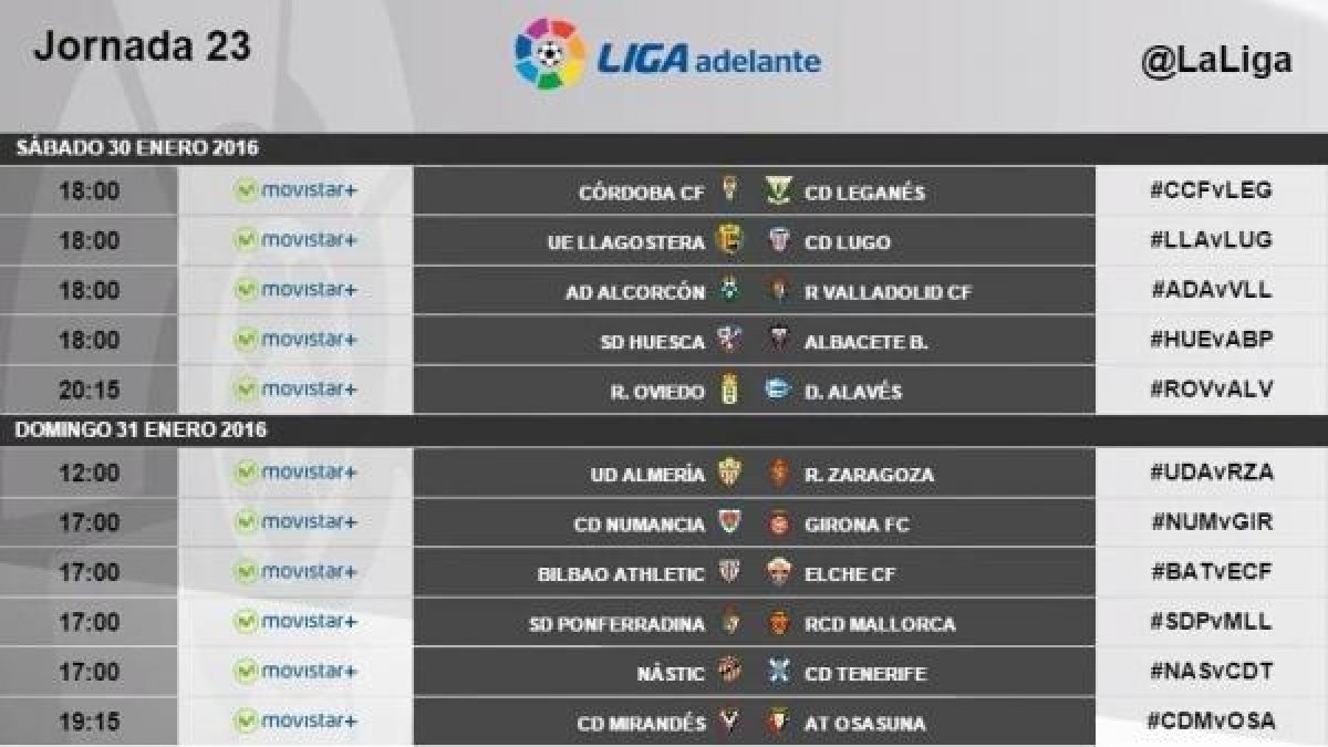 Horarios de la jornada 23 en Segunda División.