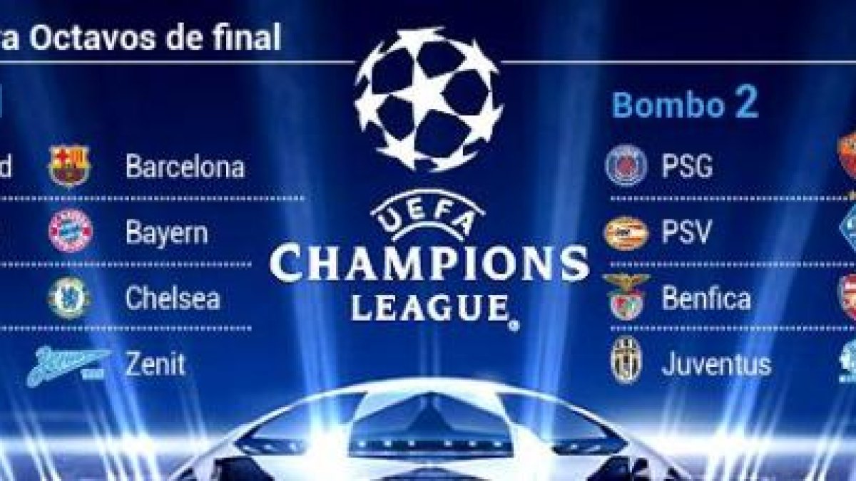 Así queda la Champions de cara a octavos.