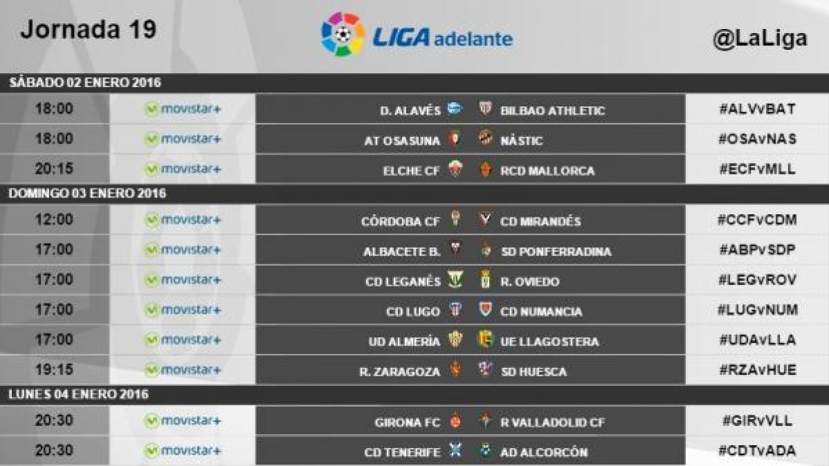 Horarios de la jornada 19 en Segunda División.