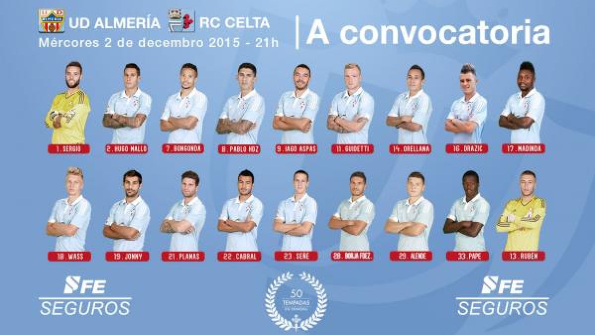 La lista del Celta.
