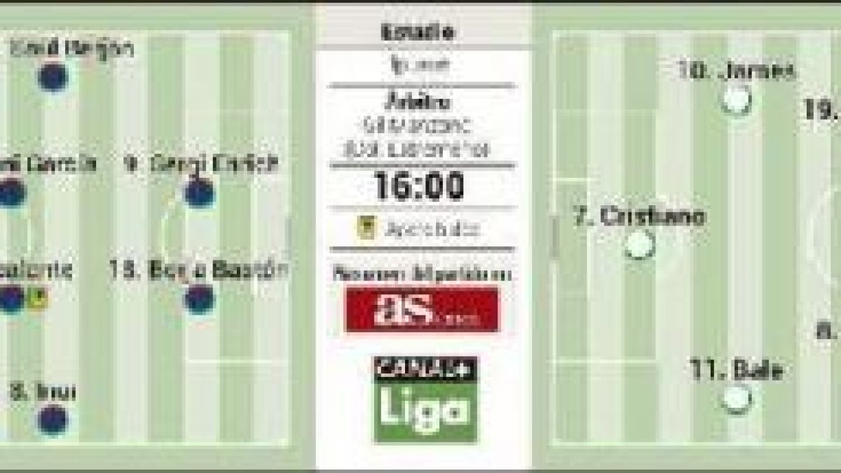 Un partido de fiesta en Ipurúa.