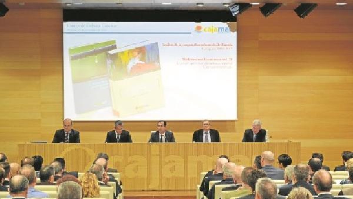 Presentación del Análisis de Campaña de Cajamar