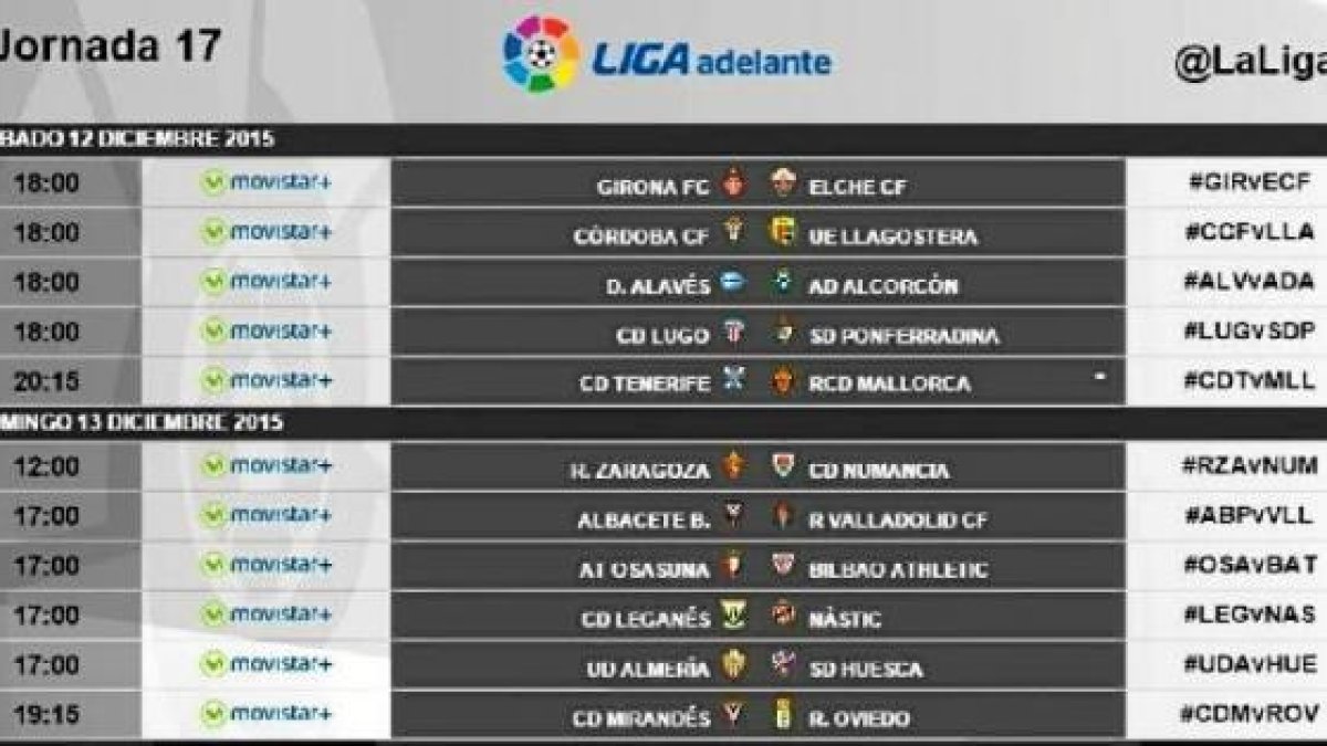 Tabla completa de horarios.