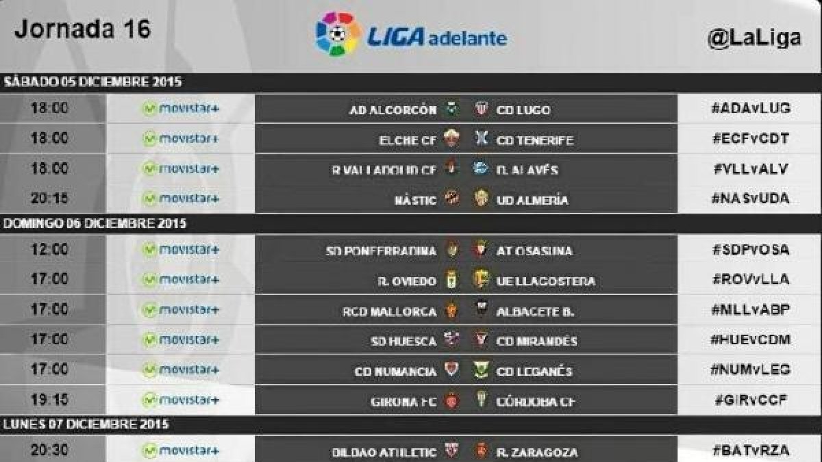 La jornada 16 al completo.
