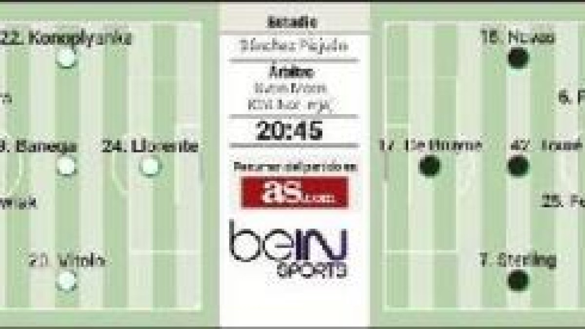 Todo para seguir un partidazo.