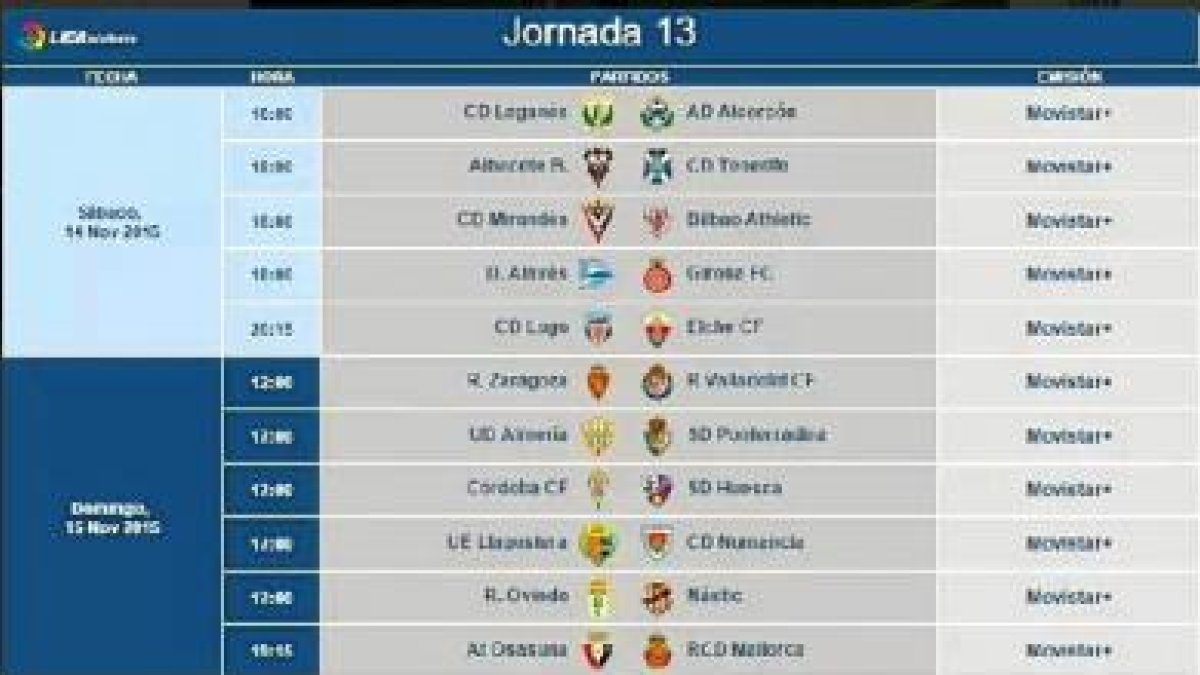 Panel completo de horarios.