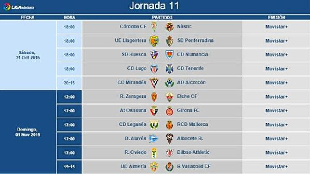 Jornada 11.