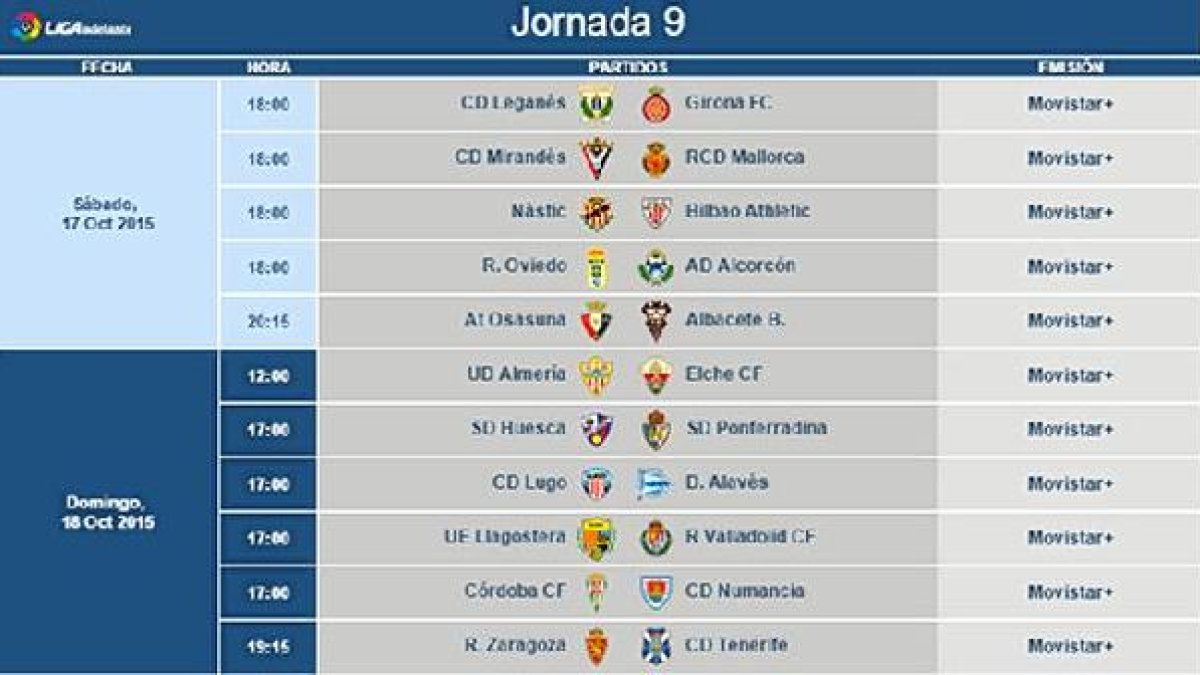 Jornada 9.