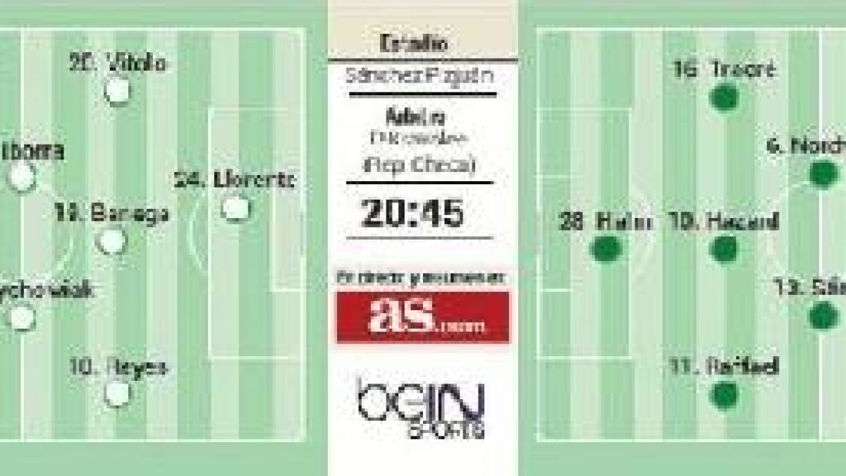 El Sevilla de Emery se estrena a lo grande.