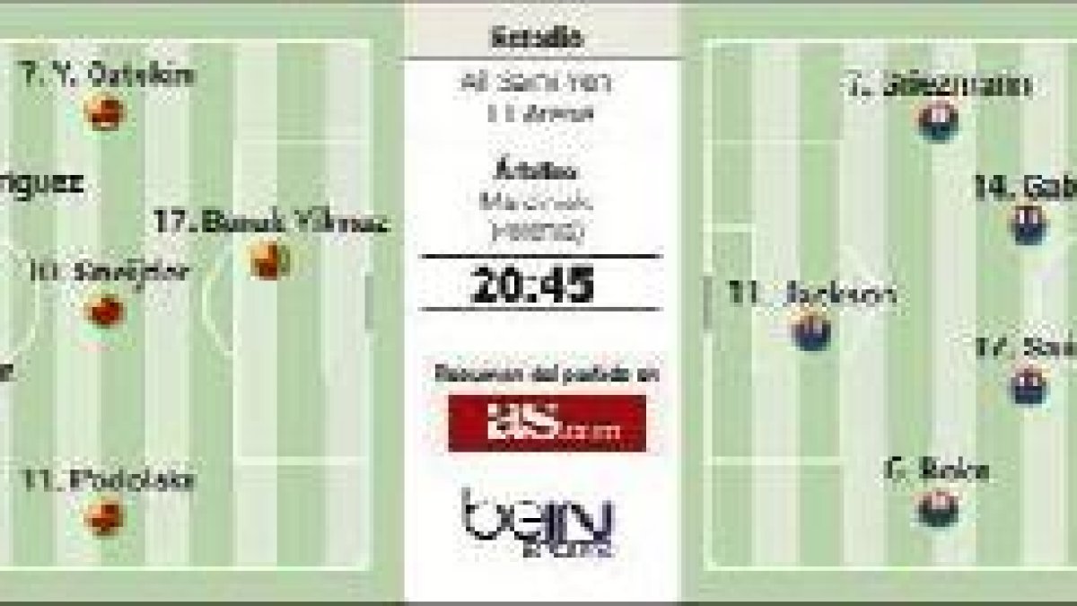 El Galatasaray-Atlético en cifras.