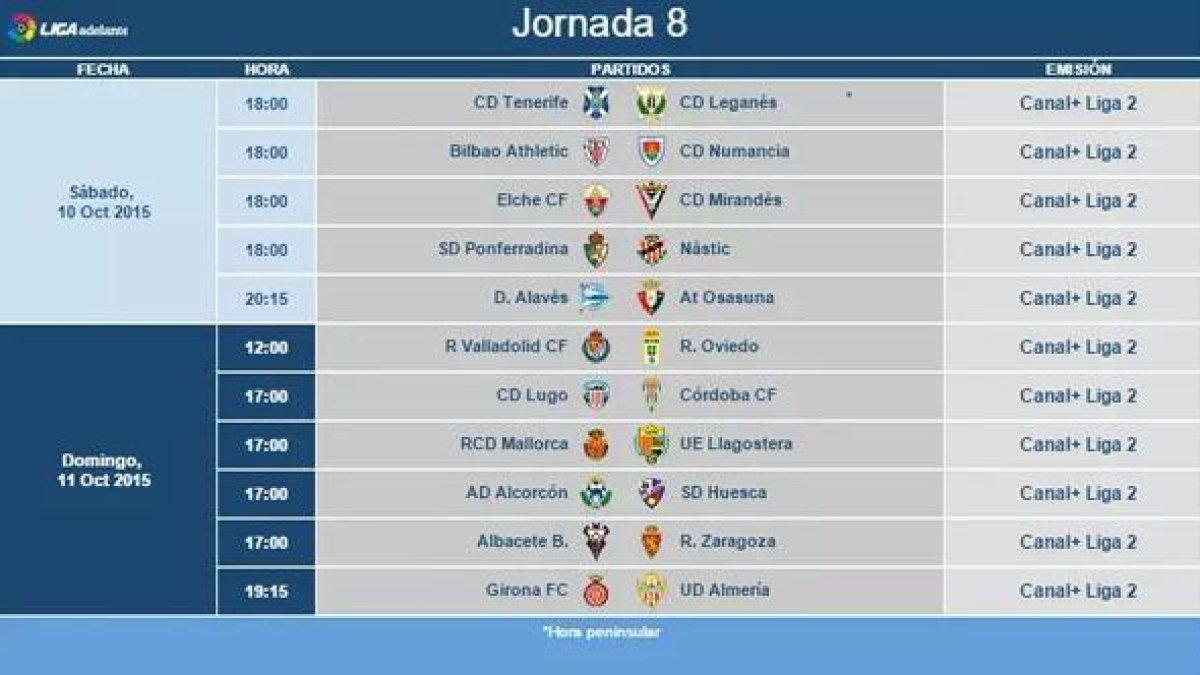 Jornada 8.