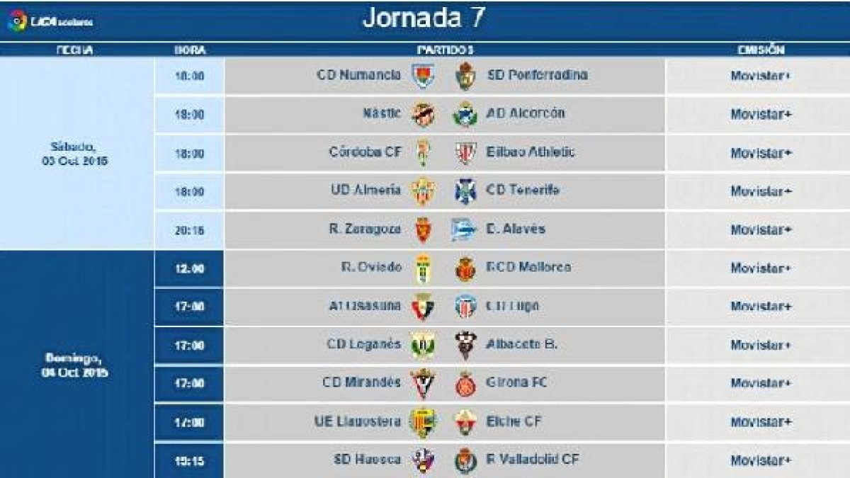 Horarios de la séptima jornada.