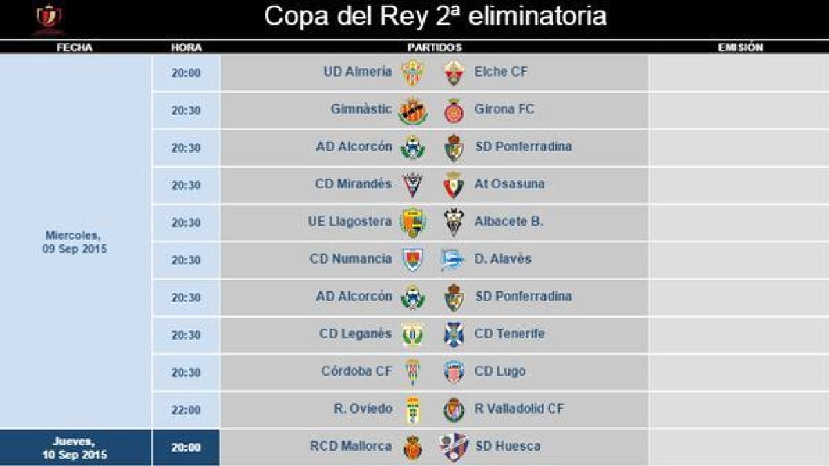Los horarios.