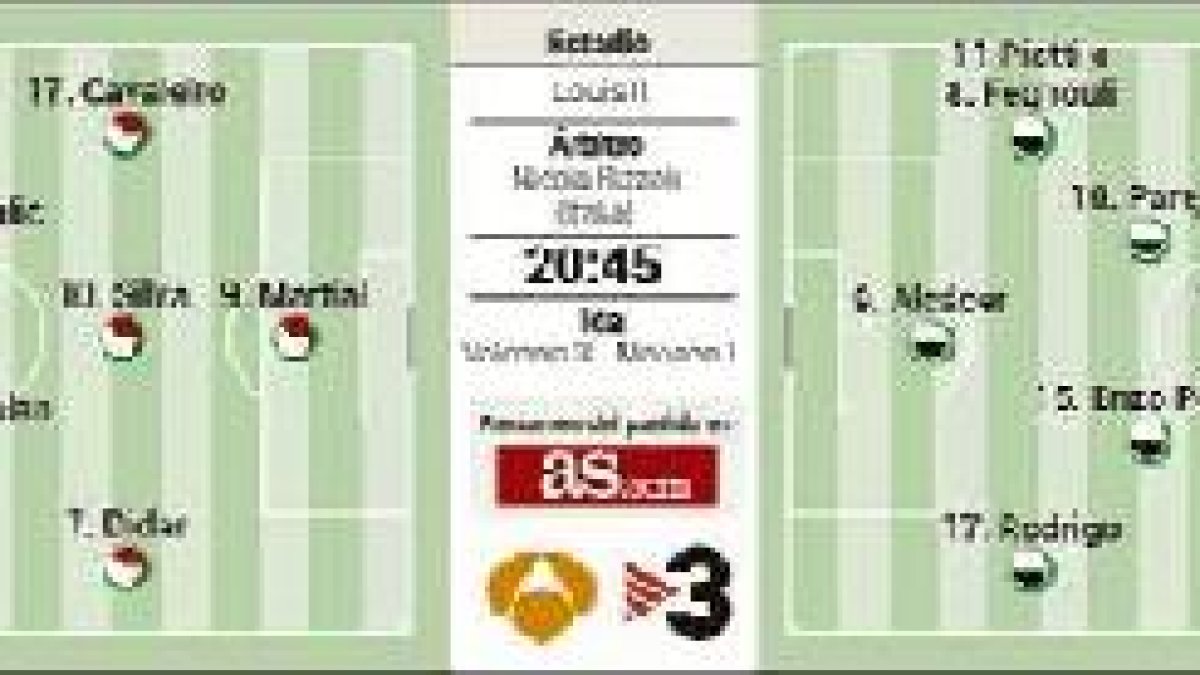 Guía para seguir el partido Mónaco-Valencia.