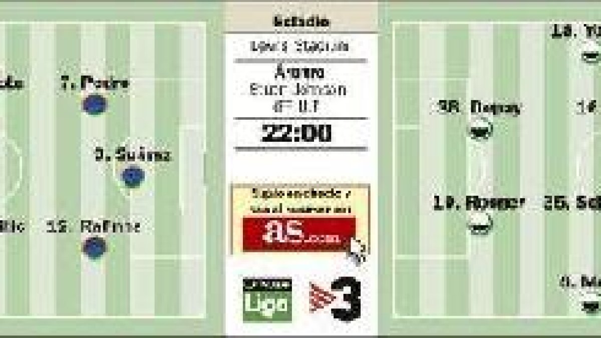 Todo para seguir el partido.